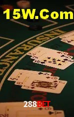 288Bet Salvador - Strategy