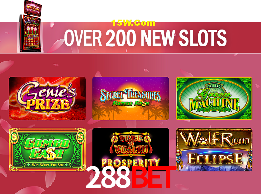 Secure Login 288Bet